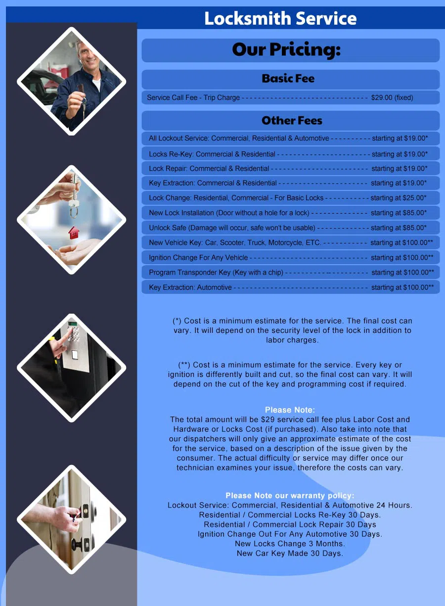 Union Locksmith Store Topsfield, MA 978-574-3019